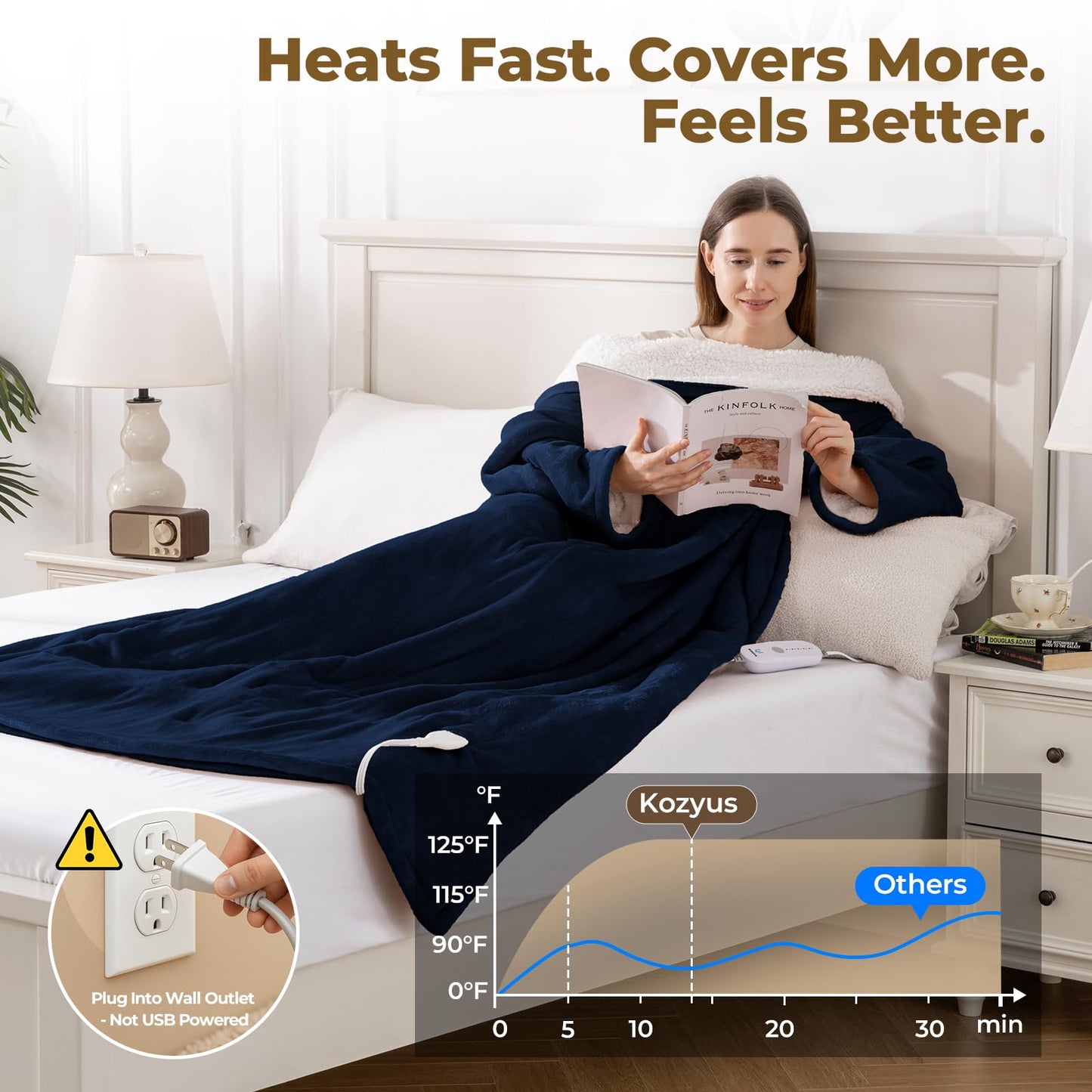 🔥 Luxury Heated Wearable Blanket Hoodie – Stay Warm Anytime, Anywhere